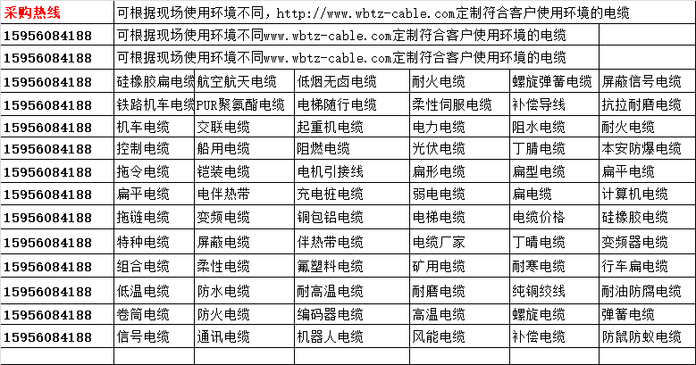 17349144499268.png 樣本萬(wàn)邦.png